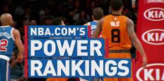 Power Rankings NBA. Programa tus apuestas