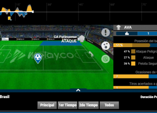 ¡Haz tus jugadas sobre la marcha! Aprende más sobre las apuestas en vivo apuestas en vivo