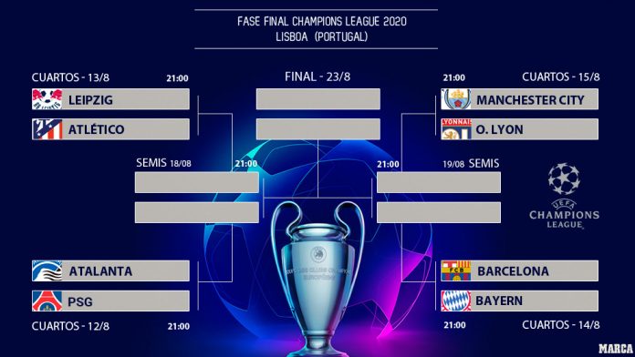 apostar, champions league