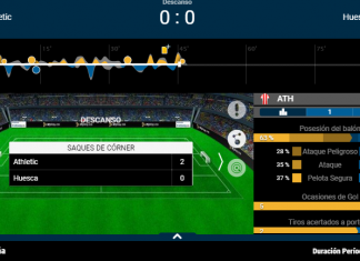 ¡Emociones en tiempo real! Las modalidades de las apuestas en vivo apuestas en vivo