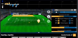 Apuestas en vivo, Wplay, Mercados, Apuestas Deportivas