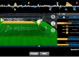 Consejos para las apuestas en vivo Consejos, Apuestas en Vivo, Wplay.co