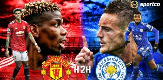 Manchester United y Leicester: Un objetivo claro, ganar