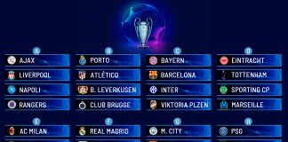 Fase de Grupos en Champions League