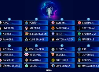 Apuesta en la Fase de Grupos de Champions League: Partidos Martes Fase de Grupos en Champions League