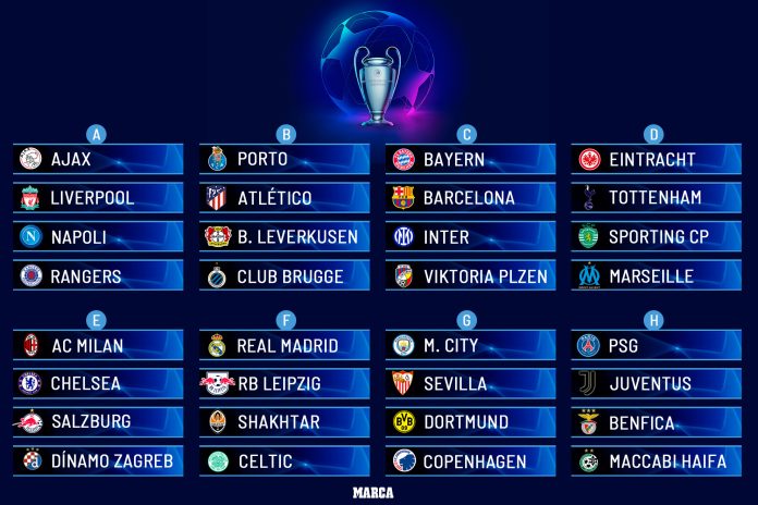 Fase de Grupos en Champions League