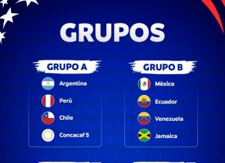 Colombia en la Copa América ¡Agéndate con los partidos de la Sele! Copa América 2024