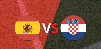 España vs Croacia