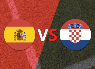 España vs Croacia