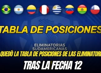 Tabla eliminatorias fecha 12