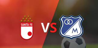 Santa Fe vs Millonarios