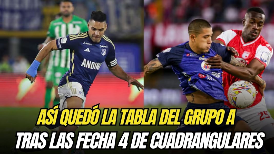 Así quedó la Tabla del Grupo A tras las Fecha 4 de cuadrangulares ...