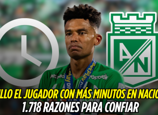 Tesillo el jugador con más minutos en Atlético Nacional: 1.718 razones para confiar William Tesillo, Atlético Nacional
