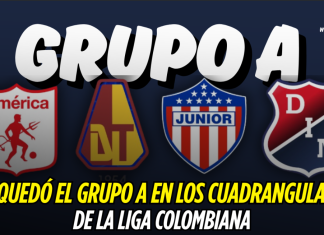 Así quedó el Grupo A en los cuadrangulares de la Liga Colombiana 2025 Liga Colombiana, Grupo A