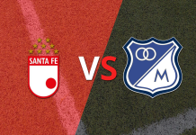 Santa Fe vs Millonarios