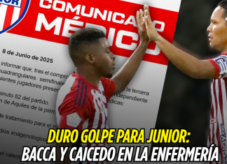 Duro golpe para Junior: Bacca y Caicedo en la enfermería Junior de Barranquilla