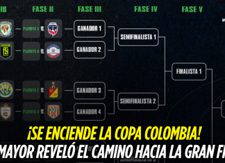 ¡Se enciende la Copa Colombia! Dimayor reveló el camino hacia la gran final El camino de Copa Colombia