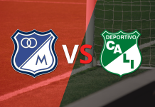 Millonarios vs Cali
