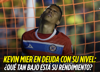 Kevin Mier en deuda: ¿qué tan bajo está su rendimiento? Kevin Mier