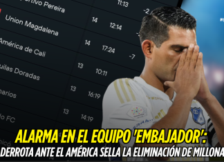 ¿Millonarios eliminado si pierde ante América? La duda crece Millonarios
