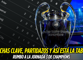 Champions League: Todo rumbo a la Jornada 3 Champions League