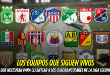 Liga Colombiana: Quién sigue vivo y qué necesita Liga Colombiana