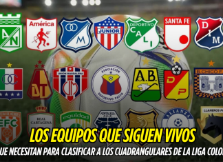Liga Colombiana: Quién sigue vivo y qué necesita Liga Colombiana