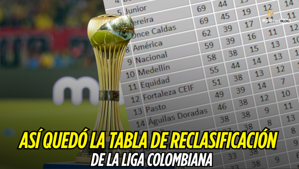 Liga Colombiana