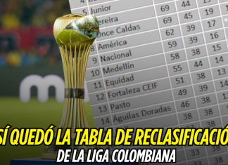 Liga Colombiana: tabla de reclasificación al día Liga Colombiana
