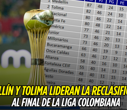 Medellín y Tolima lideran la reclasificación en la Liga Medellín, Tolima