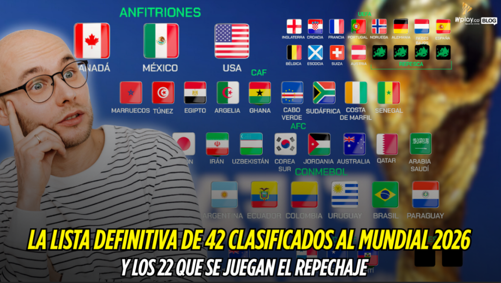 Mundial 2026