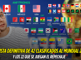 Los 42 clasificados al Mundial 2026 y los 22 al repechaje Mundial 2026