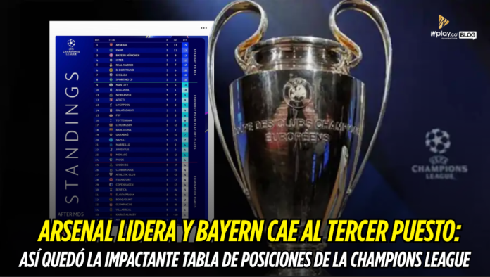 Arsenal, Champions League