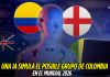 Colombia y el posible grupo del Mundial 2026, según IA Selección Colombia, Mundial 2026