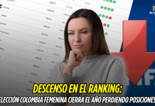Colombia femenina cae en el ranking FIFA al cierre del año Colombia Femenina