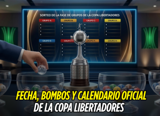 Copa Libertadores: fecha, bombos y calendario 2026 Copa Libertadores