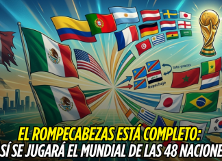Mundial 2026: así se jugará con 48 selecciones Copa Mundial 2026