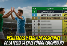 Liga Colombiana: resultados y tabla, fecha 14 Liga Colombiana