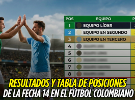Liga Colombiana: resultados y tabla, fecha 14 Liga Colombiana