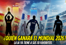 Mundial 2026: los 10 favoritos según la IA Mundial 2026