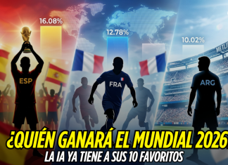 Mundial 2026: los 10 favoritos según la IA Mundial 2026